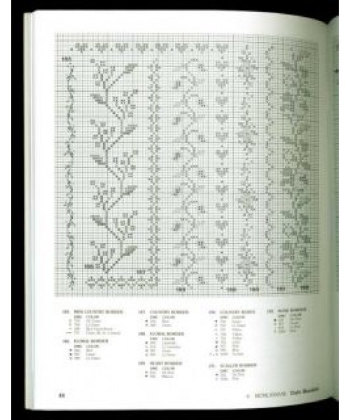 Muster & Bücher (0)